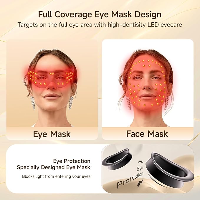 Megelin 3 Modes Red Light Therapy for Eyes, Under-Eye Red Light Therapy Glasses,Treatment of Periorbital Wrinkles and Rhytides,Relieving Eye Fatigue