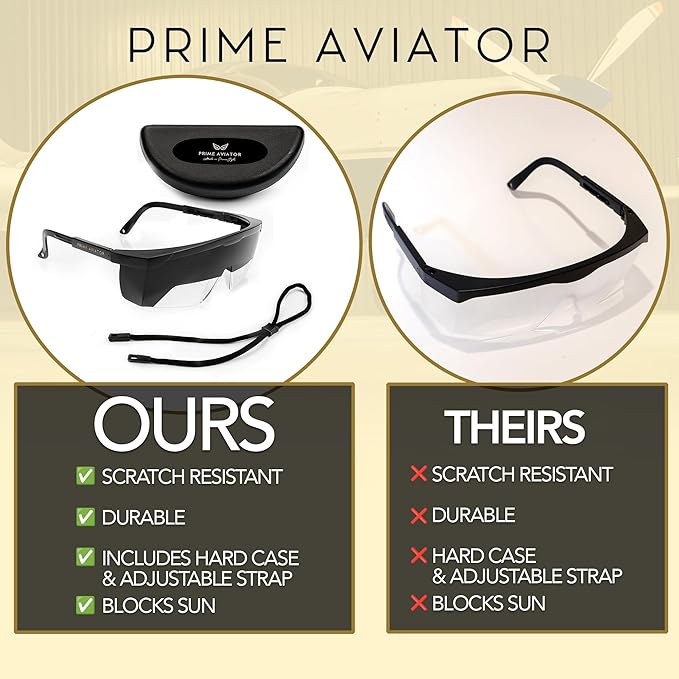 FOGGLES IFR Flight Training Glasses - Pilot Training & Simulating IMC, Sun Glare Protection, Adjustable Temples for Comfort, Blockalls, Hard Case