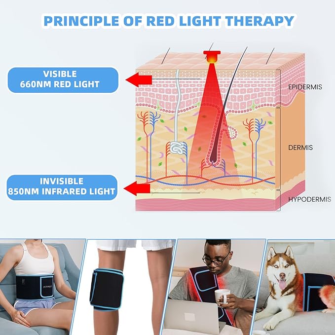 Red Light Therapy Infrared Light Therapy Wrap Belt Wearable Large Pad for Body Waist Back Shoulder Leg Knee, LED 660nm&850nm Red Light Belt Device with Timer Remote Controller, Ideal Gift