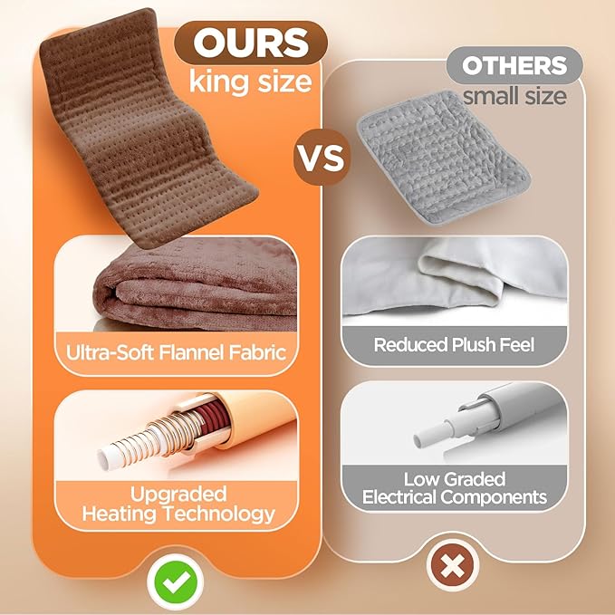 17''x33'' XXXL King Size Heating Pad with 4 Temperature Settings & 2 Auto-Off Countdown Timers, Pain Relief for Back/Neck/Shoulders/Abdomen/Legs, Christmas Gifts for mom dad (Brown)
