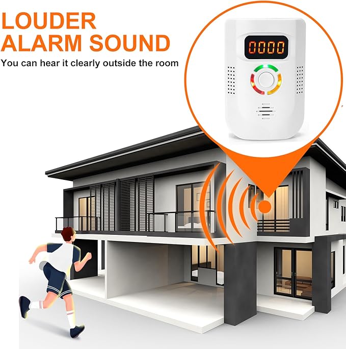 Carbon Monoxide Detectors Plug in Wall ，CO Detector 100-250V AC Power Operated，Portable Travel Carbon Monoxide Alarm with LCD Display Sound Light Warning for Home/Hotel/RV