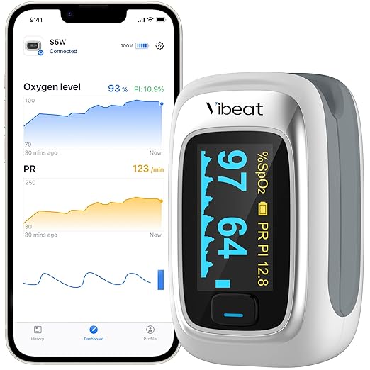 Vibeat Bluetooth Fingertip Pulse Oximeter with Pulse Rate, Blood Oxygen Saturation Monitor | Finger O2 Meter, Batteries and Lanyard Included, Free APP