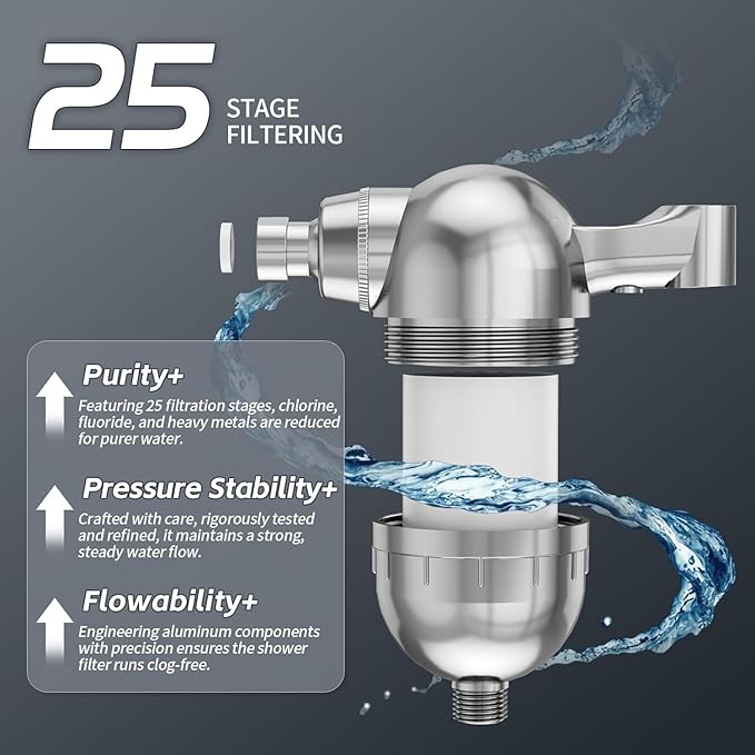 Handheld Shower Filter for Hard Water- 25-Stage Advanced Filtration - Removes 99% Chlorine & Heavy Metals, Soothes Sensitive Skin & Reduces Hair Frizz, Ideal for Bathroom, Apartment