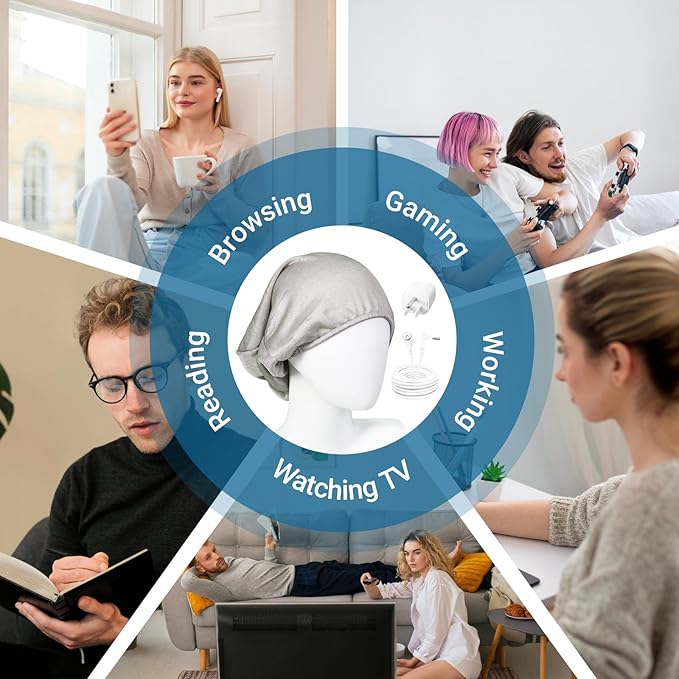 Grounding Hood Radiation Shielding Hat, Earth Connected Full Head Cover, Dual-Function Silver Fiber Faraday Protection Brain Coat