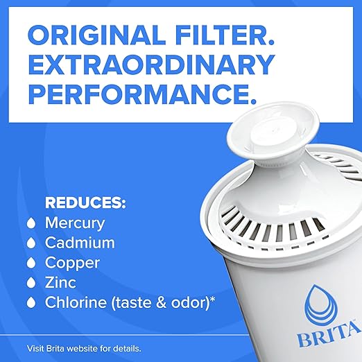 Brita Metro Water Filter Pitcher with SmartLight Change Indicator, BPA-Free, Replaces 1,800 Plastic Water Bottles a Year, Lasts Two Months, Includes 1 Filter, Small - 6-Cup Capacity, Turquoise