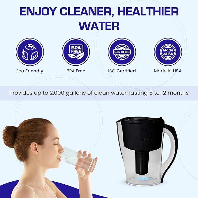 Crystal Quest Water Filter Pitcher - 12-Cup Capacity, Includes 1 Long-Life Filter, BPA Free, Meets NSF Standard 42 - Filters up to 2,000 Gallons – Smart +Fluoride Removal/Black