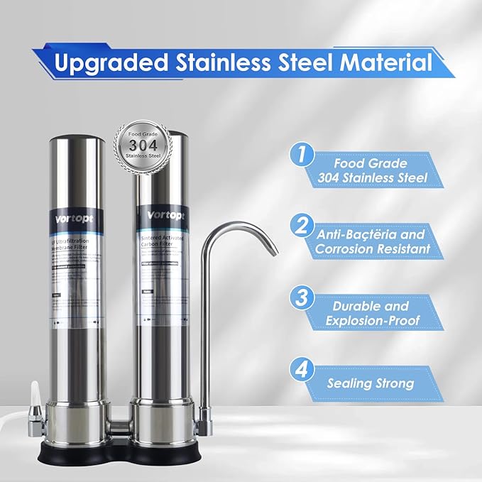 VORTOPT Countertop Water Filter System,Direct Connect Water Filtration-0.01μm Filtration Reduces PFOA/PFOS,Chlorine,Heavy Metals,Bad Odors-C2 and UF Filter.