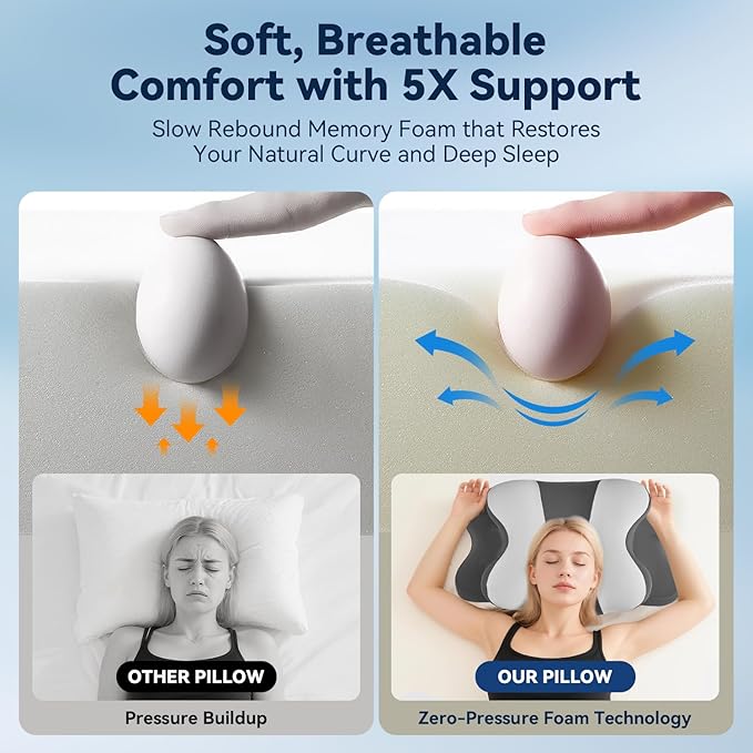 Sleep Apnea Pillow with Neck Pain & Snoring Relief -Orthopedic Cervical Pillow, Ergonomic Contour Memory Foam Pillow for Side, Back,Stomach Sleepers,Dreamers Relief,Medium Firm Support(Queen Size)