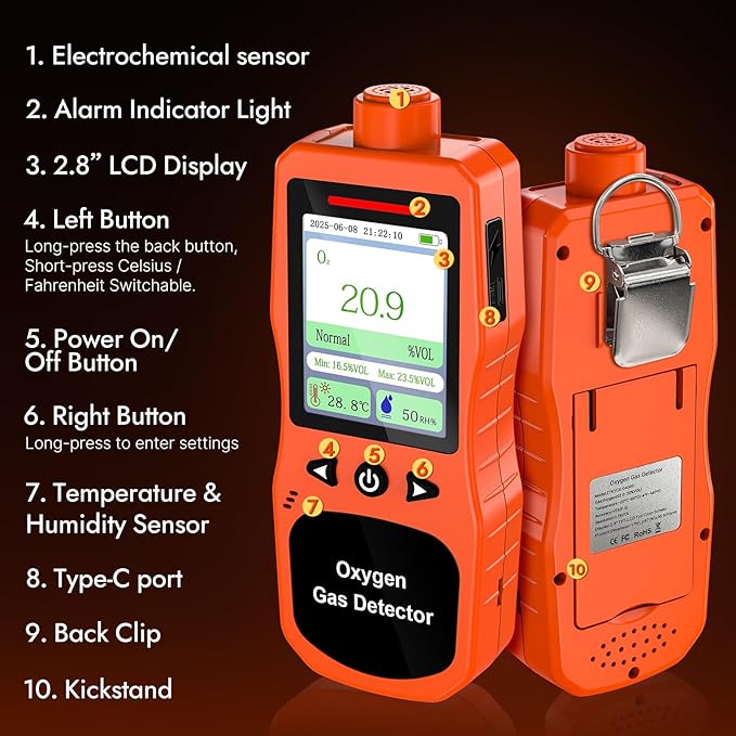 Portable Oxygen Detector, Rechargeable O2 Monitor with Sound, Light, Vibration Alarms, Oxygen Air Quality Meter Measures Temperature & Humidity for Indoor Outdoor Use