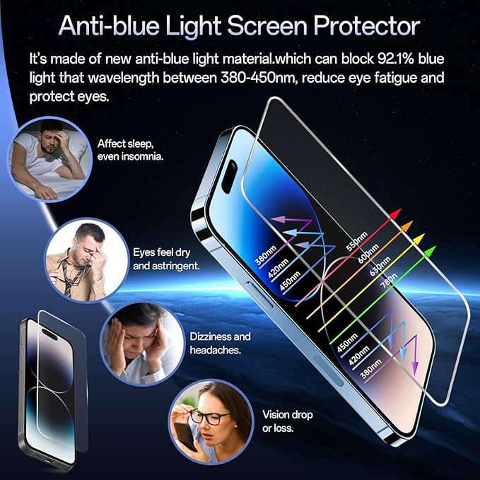 Blue Light Screen Protector for iPhone 15 Plus [6.7 Inch],2 pcs Colorless Anti-Blue Light Tempered Glass Films, HD Clear, 9H Hardness, No Bubbles, Case Friendly with 2 pcs Camera Lens Protector