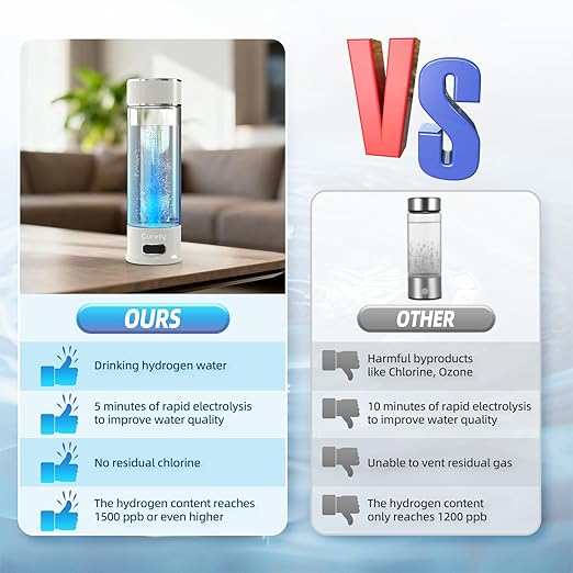 Hydrogen Water Bottle, 1500ppb Hydrogen Water Machine with SPE/PEM Technology, Alternative for Hydrogen Water Pitcher, Water Ionizer, Hydro Water Bottle for Health