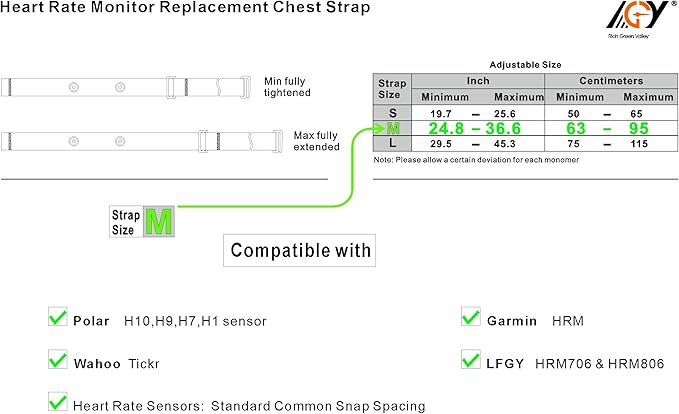 Heart Rate Monitor Chest Strap Compatible with Polar H10 H9 H7 H1 Wahoo Tickr Garmin HRM CooSpo,Black