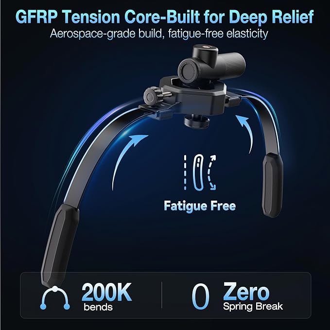 Massage Gun Holder for Hard to Reach Areas. Relieve Muscle Pain in Shoulders, Upper Back, Lower Back, Legs. Compatible with Most Massage Guns. Unlock Full Body, Deep Tissue Relief