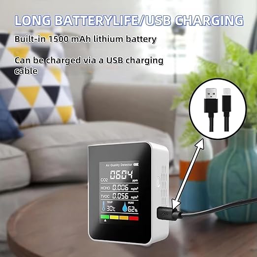 5-in-1 Indoor Air Quality Monitor, Professional Portable Detector&Accurate CO2,HCHO,TVOC,Humidity& Temperature,LED Display, 2s Refresh,for Home, Office,School, Hotel,Car Air Quality Tester (White)