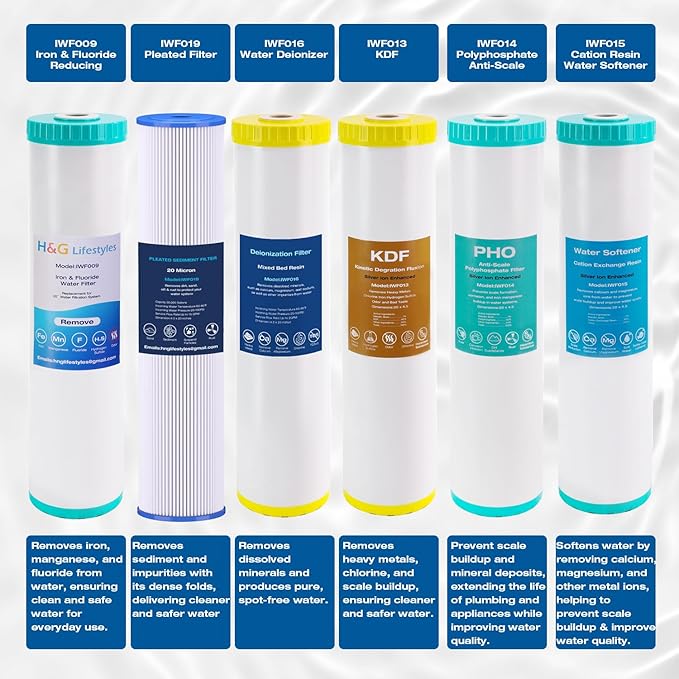 H&G Lifestyles 20" x 4.5" 20 Micro Whole House Pleated Sediment Water Filter for Well Water, Compatible with ECP20-20BB, AP810-2, SPC-45-2020, R30-20BB, HDC3001, ECP5-20BB,SPC-45-2005