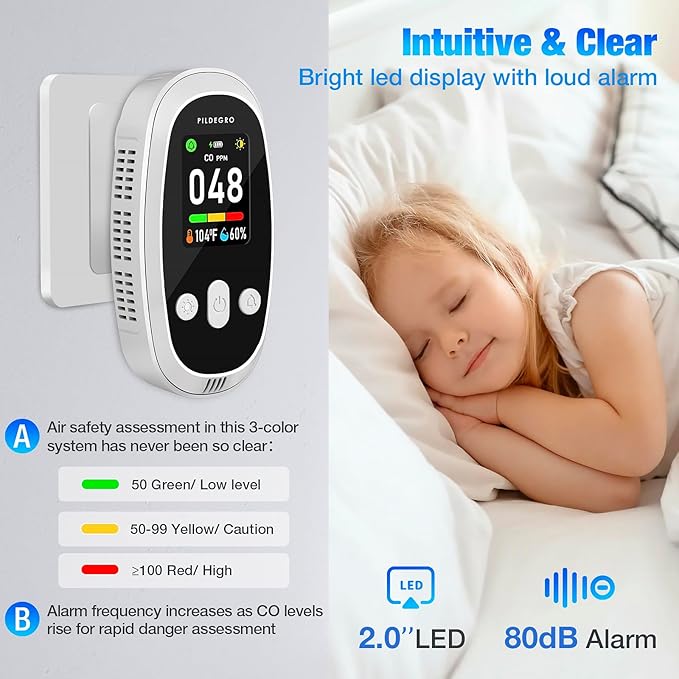 2-Pack Carbon Monoxide Detectors Plug in with Rechargeable Battery Backup, Upgraded 10-Year Sensor, Dual-Mode LED Display, Real-Time Portable CO Monitor with Temp & RH for Home and Travel