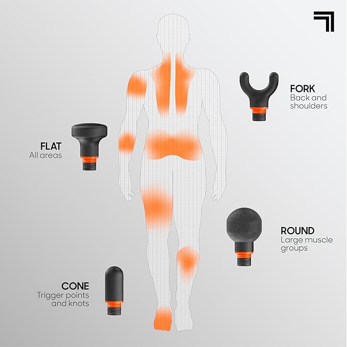 Sharper Image PowerBoost Circuit Massage Gun| Upgraded Deep Tissue Percussion Massager with 6 Speeds| 4 Attachments| Quiet Brushless Motor| Cordless Muscle Recovery Tool with Carry Case