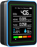 Air Quality Monitor CO2 Detector: 5-in-1 Formaldehyde/CO2/TVOC/Temperature/Humidity Monitor, Air Quality Meter Indoor with E-Ink Display, Portable Carbon Dioxide Detector, for Home Office Hotel