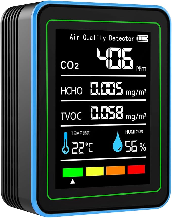 Air Quality Monitor CO2 Detector: 5-in-1 Formaldehyde/CO2/TVOC/Temperature/Humidity Monitor, Air Quality Meter Indoor with E-Ink Display, Portable Carbon Dioxide Detector, for Home Office Hotel