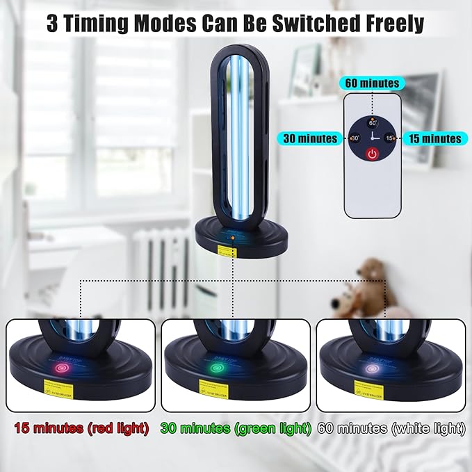 40W Ozone UVC Sanitizer with Radar – 254nm Germicidal Lamp for Home, Basement & Bathroom, Eliminates Odors & Mold. Whole Room Disinfection Device with Remote & 15/30/60 Min Timer