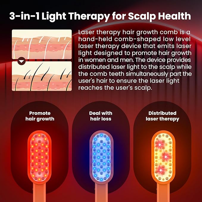 Red Light Therapy Scalp Comb with Laser & Infrared Light, 5 Modes Vibration Scalp Massager with Timer Display, Red Light Hair Brush, Promote Hair Growth in Women and Men