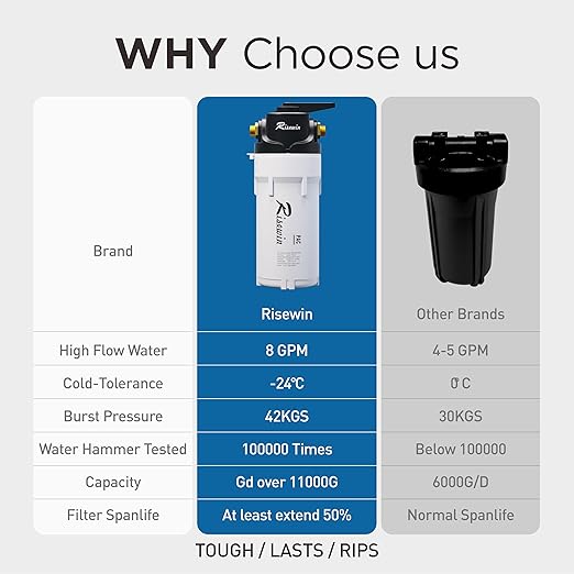 8GPM High Flow Whole House Water Filter - 3-Stage Iron/Sediment/Rust Remover, -11°F Freeze-Proof & 600PSI for Well/City, DIY 15-Min Install, Self-Cleaning Valve, RV/Cabin Ready