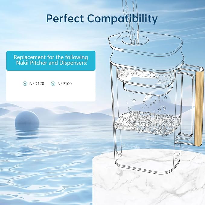 3 Pack NFP-100 Replacement Filter for All Nakii Pitcher Filtration System, Compatible with Nakii NFP-100, Reduces PFOA/PFOS, Chlorine, Last Up to 3 Months or 150 Gallons, White