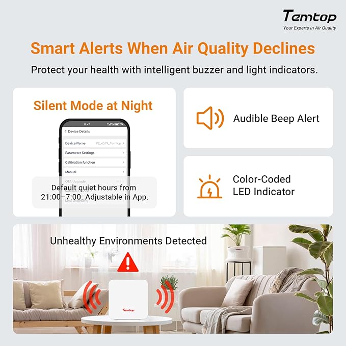 Temtop P2 Air Quality Monitor - CO2, PM2.5, PM10 Detector with Real-Time AQI, Temperature & Humidity Sensor, Bluetooth App for Home, Office, Car & Travel Use