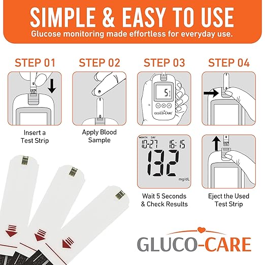Glucose Test Strips 50/bx, High Acuracy and Fast Results, Diabetes/Sugar Testing