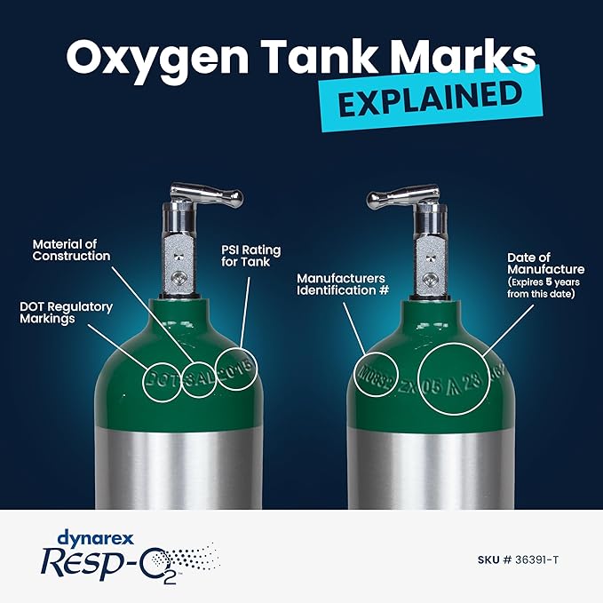 Dynarex Resp-O2 M15 Oxygen D-Cylinder with CGA 870 Toggle Valve – 2.9L Jumbo Size Oxygen Cylinder - Lightweight Aluminum Portable Tank with 440L Oxygen Capacity