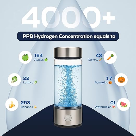2026 Newly Updated Hydrogen Water Bottle Generator – 420ml Portable Hydrogen Water Ionizer with SPE/PEM Technology – Hydrogen Water Machine – High Hydrogen Concentration 1100–1680 PPB