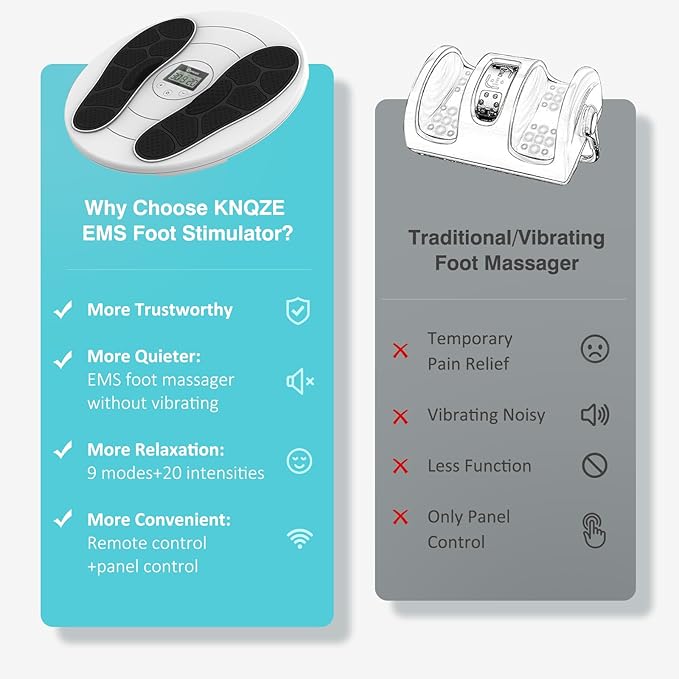 KNQZE Foot Massager for Neuropathy, TENS + EMS Foot Stimulator for Circulation, 10 Modes + 20 Intensities, Wireless Remote, Neuropathy Pain Relief for Feet, Plantar Fasciitis, Gifts for Mom & Dad
