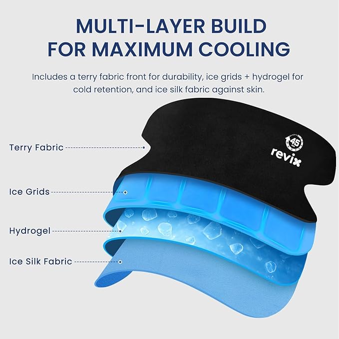 REVIX XL Ice Pack for Shoulder Wrap, 45-Min Long-Lasting Cold Therapy for Rotator Cuff Relief with Ice Grid Gel Design, Extra Large Reusable Ice Packs for Post-Workout Recovery & Soothe Discomfort