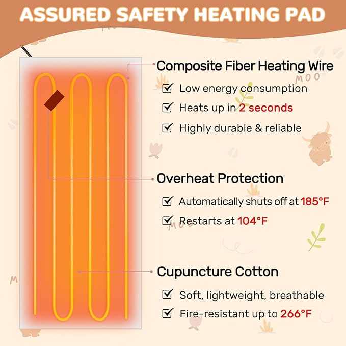 Highland Cow Heating Pad for Period Cramps Menstrual Pain Relief, Portable Electric Heat Pads USB Powered, Cute Cows Plush Stuffed Animals Gift, Funny Gifts for Women Teen Girls Birthday Christmas