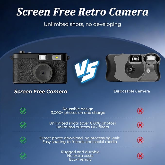 Screen Free Digital Camera, Reusable 12MP Vintage Digital Camera with Unlimited DIY Filters, OTG Support and Flash Light for Summer Camp with 32GB Micro SD Card, OTG Adapter and Type-C Cable（Black）