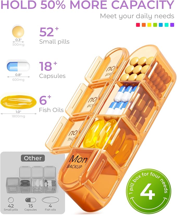 Odaro Weekly Pill Organizer 4 Times a Day, Daily Pill Box 7 Day, Large Travel Pill Case with 28 Compartment to Hold Medicine, Vitamin and Supplement - Purple Case