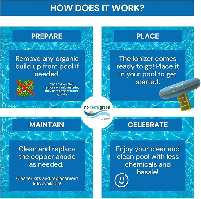 The CopperFlo Solar Pool Ionizer | Pool Cleaner, 85% Less Chlorine, for Pools up to 45,000 Gal, Lifetime Replacement Program