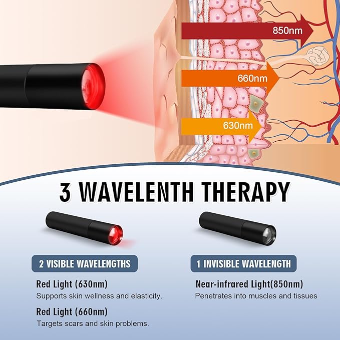 Infrared & Red Light Therapy Device,Advanced Triple-Wavelength Technology Heldhold Red Light Therapy Torch for Body Face Neck Knee Hand Back Pain Relief(Black)