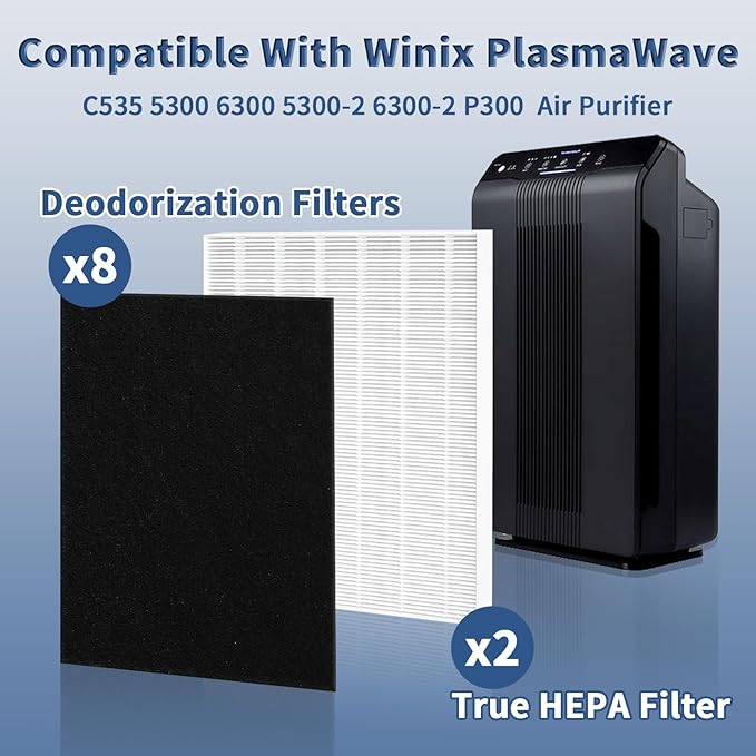 115115 Replacement Filters A for Winix PlasmaWave Air Purifier C535, 5300-2, 6300-2, 5300, 6300, AM90, P300, Funmit 2 True HEPA Size 21 Filter + 8 Activated Carbon Pre-Filters