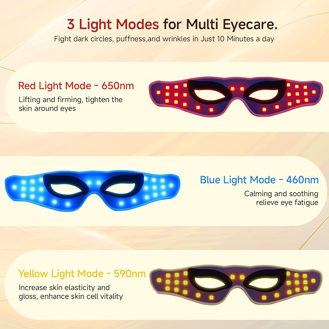 Megelin 3 Modes Red Light Therapy for Eyes, Under-Eye Red Light Therapy Glasses,Treatment of Periorbital Wrinkles and Rhytides,Relieving Eye Fatigue