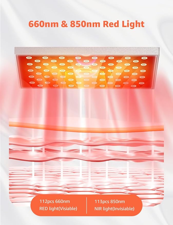 Red Light Therapy for Face, Infrared Light Therapy Lamp with Adjustable Stand, 225 LEDs, 660nm Deep Red and 850nm Near Infrared Panel Device at Home for Skin Vitality, Pain Relief, Full Body