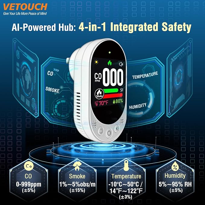 4-in-1 Plug-in Smoke & Carbon Monoxide Alarms with Digital Display Monitors CO, Smoke, Temperature, Humidity, 85dB Loud Alarm, Self-Test, Adjustable Sensitivity, for Home, Kitchen, RV, 2pack
