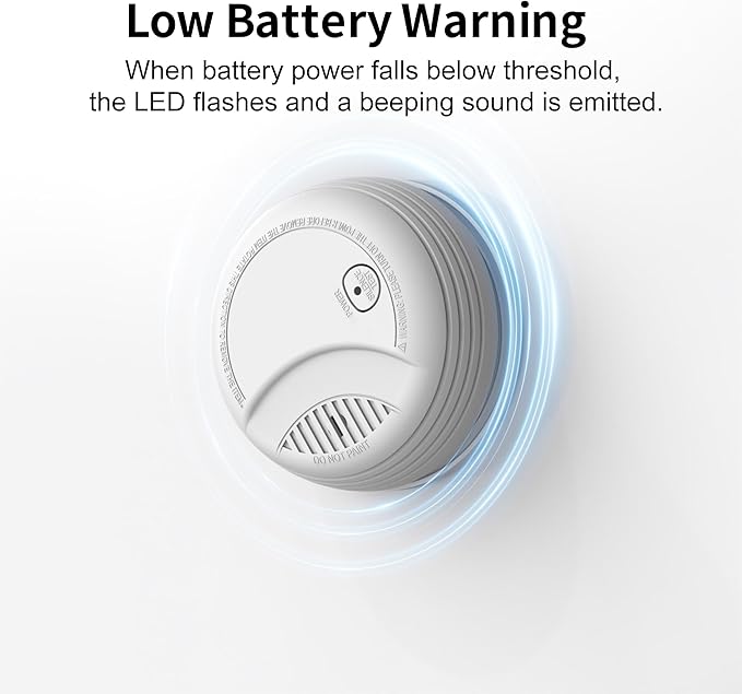 Fire Alarms Smoke Detectors, Photoelectric Sensor Smoke Alarm Battery Operated, Fire Alarm with Test Button & Low Battery Signal, LED Warning Light 85 dB Alarm Sound for Bedroom and Home, 12 Pack