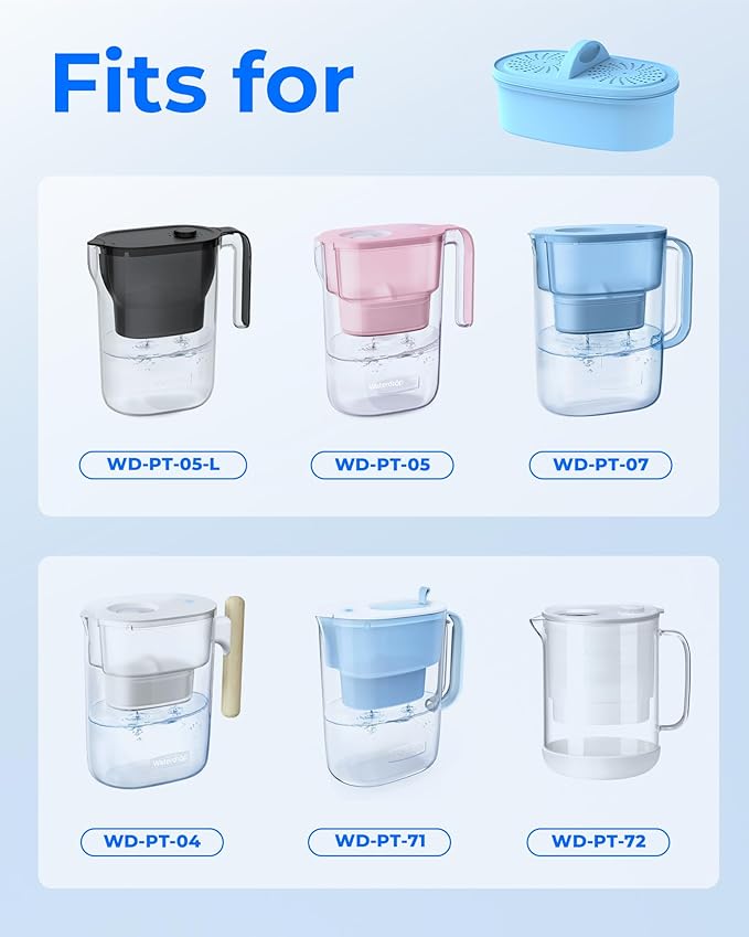 [Original] Waterdrop WD-PF-AL Replacement Alkaline Filters for All Waterdrop Pitcher Filtration System, Improved Coffee Taste, Last Up to 100 Gallons (Pack of 2)