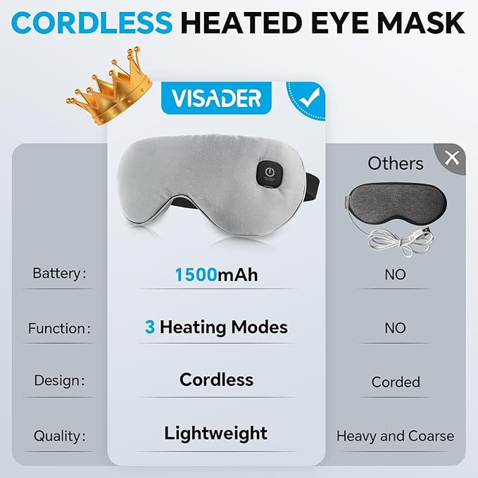 Cordless Heated Eye Mask for Dry Eyes Relief, with 3 Heat Settings, Washable Eye Cover, Warm Heating Pad for Stye Eye Treatment & Travel Use