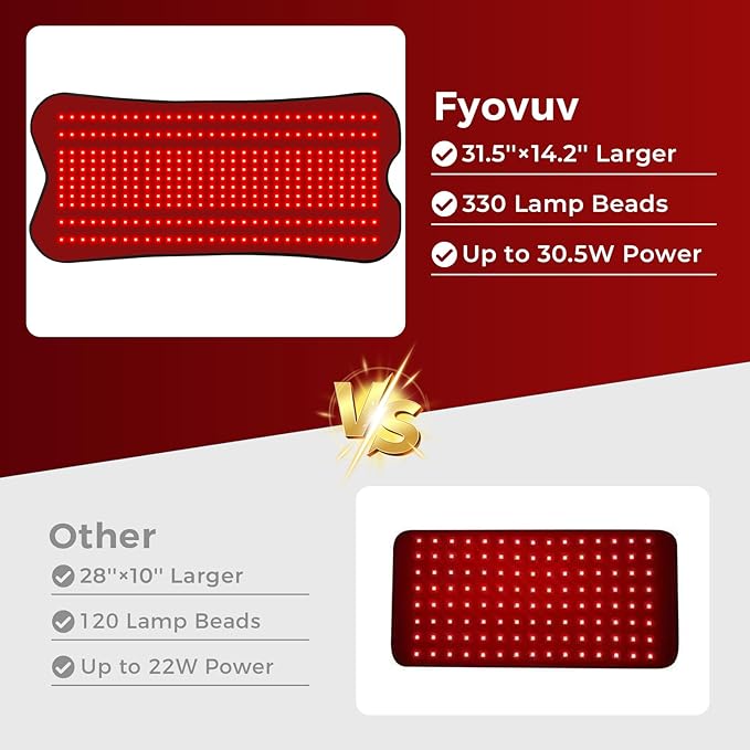 Upgrade Red Light Therapy for Body -31.5''*14.2'' Red Lights Therapy Pad with 330 LEDs 660nm&850nm Infrared Light Therapy Mat, Chirstmas Birthday Festival Gift for Women Men Father Mother Lover