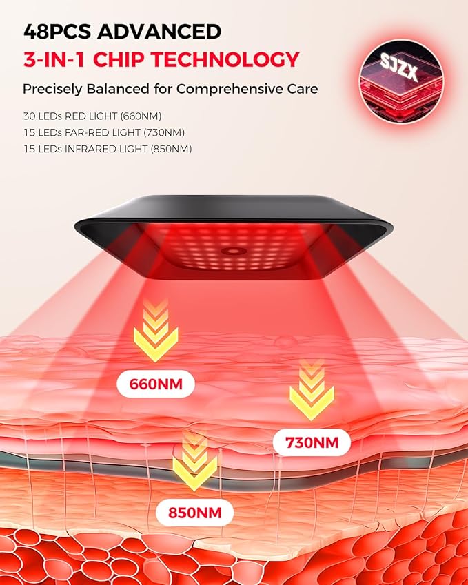 SJZX Red Light Therapy for Face Body, 360° Adjustable Infrared Light Therapy Lamp with 660nm 730nm 850nm LED Red Lights Panel Device, Home use with Goggles & Phone Stand, Ideal Gift for Women Mom Wife