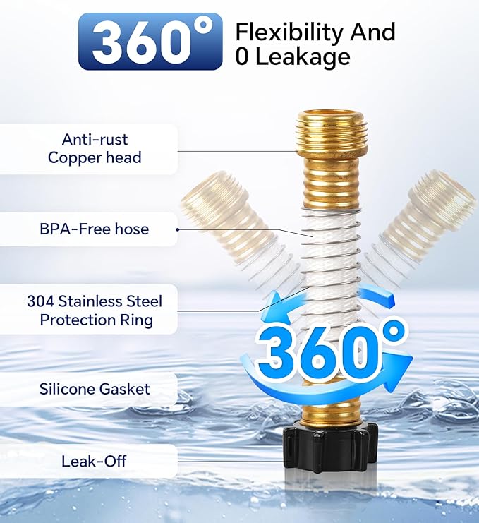 Stokk RV Water Filter, NSF Certified, RV Inline Water Hose Filter, Garden and Camper Water Filter, Greatly Reduces Bad Taste, Chlorine, Odor, Rust and Sediment, 4 Pack