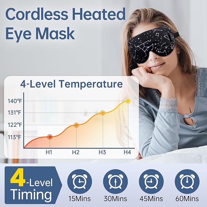 Heated Eye Mask, Cordless Warm Eye Compress for Dry Eyes Blepharitis, Stye Eye Treatment with 4 Heating Levels & 4 Timer Settings, Detachable & Washable
