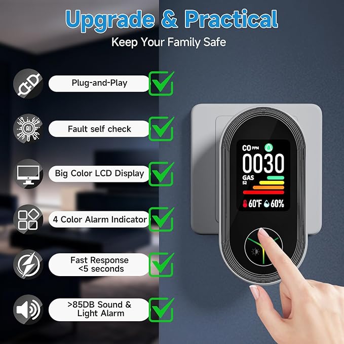 Carbon Monoxide Detectors Plug in, 4-in-1 Gas & CO Detector, Natural Gas, Propane & Methane Alarm with Digital Display (PPM, °F, Humidity), Plug & Play for Home, RV, Apartment & Travel